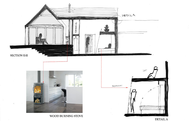 How to build a Nano home or tiny house